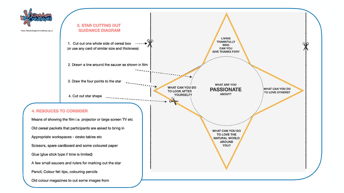 Shine Like Stars Guidance copy