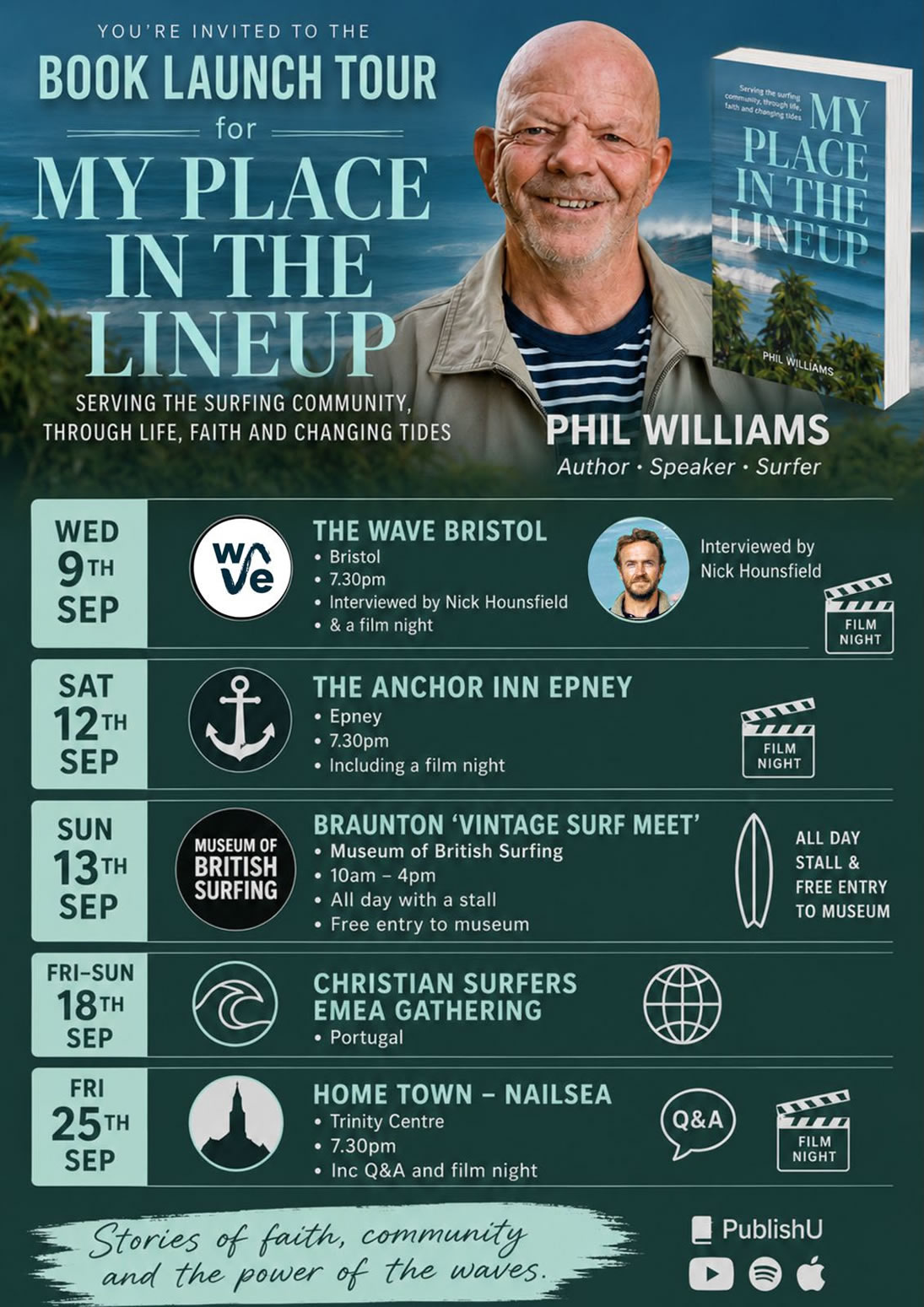 lineup