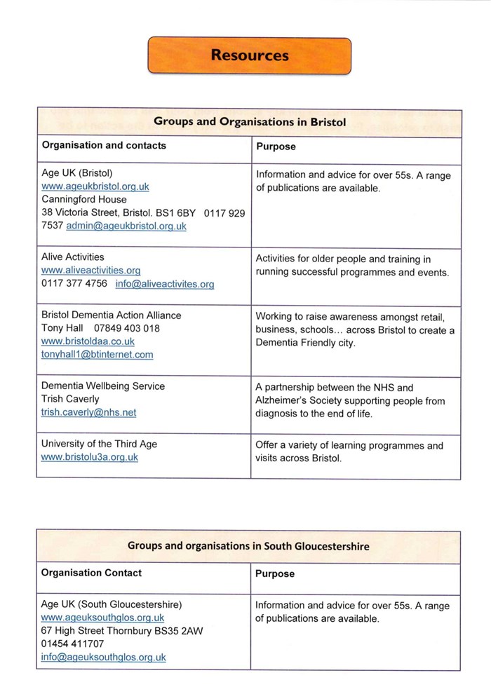 Dementia Friendly Church pack-